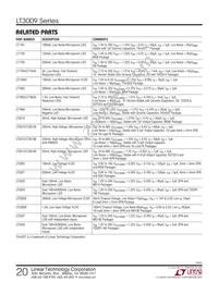 LT3009ESC8-5 Datasheet Page 20