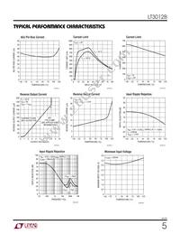 LT3012BEDE Datasheet Page 5