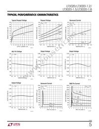 LT3020IDD Datasheet Page 5