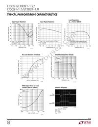 LT3021EDH-1.2 Datasheet Page 8