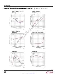 LT3029IDE Datasheet Page 6