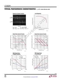 LT3029IDE Datasheet Page 8