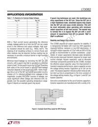 LT3082IST Datasheet Page 9