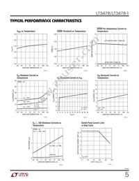 LT3478IFE-1 Datasheet Page 5