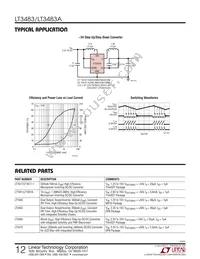 LT3483EDC Datasheet Page 12