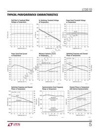 LT3510IFE Datasheet Page 5