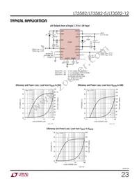 LT3582EUD-5#TRPBF Datasheet Page 23