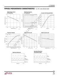 LT3592IDDB Datasheet Page 5