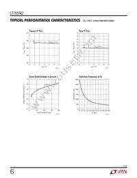 LT3592IDDB Datasheet Page 6