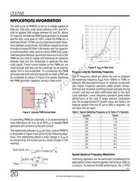 LT3762HFE#TRPBF Datasheet Page 20