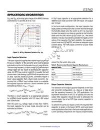 LT3762HFE#TRPBF Datasheet Page 23