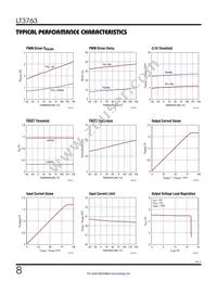 LT3763HFE#TRPBF Datasheet Page 8