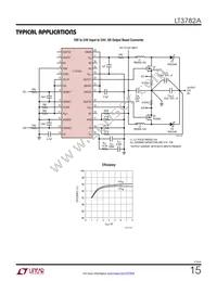 LT3782AIFE Datasheet Page 15