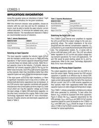 LT3922HUFD-1#TRPBF Datasheet Page 16