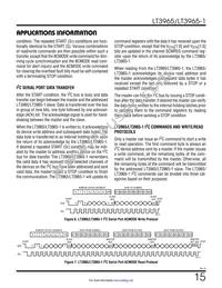 LT3965IFE-1#TRPBF Datasheet Page 15