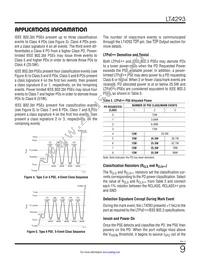 LT4293HMS#TRPBF Datasheet Page 9