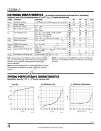 LT4356IDE-3#TRM Datasheet Page 4