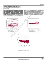 LT6654BHLS8-5 Datasheet Page 15