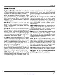 LT8316HFE#TRPBF Datasheet Page 7