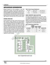 LT8361HMSE#TRPBF Datasheet Page 16