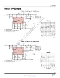 LT8361HMSE#TRPBF Datasheet Page 21