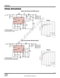 LT8361HMSE#TRPBF Datasheet Page 22