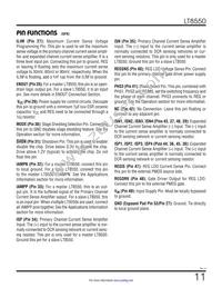 LT8550IUKG#TRPBF Datasheet Page 11