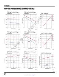 LT8551IUKG#TRPBF Datasheet Page 8