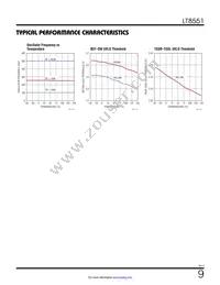 LT8551IUKG#TRPBF Datasheet Page 9