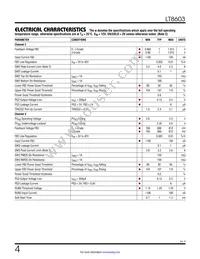 LT8603IUJ#TRPBF Datasheet Page 4