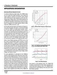 LT8606HMSE#TRPBF Datasheet Page 12