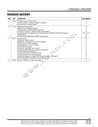 LT8608HMSE#TRPBF Datasheet Page 23