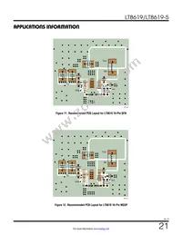 LT8619IMSE-5#TRPBF Datasheet Page 21