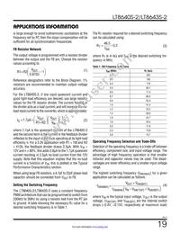 LT8640SHV-2#PBF Datasheet Page 19