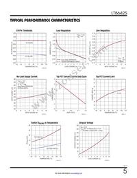 LT8642SEV#PBF Datasheet Page 5