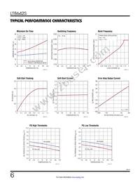 LT8642SEV#PBF Datasheet Page 6