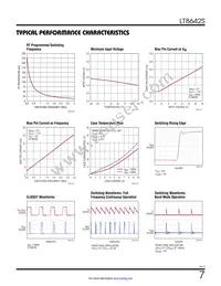 LT8642SEV#PBF Datasheet Page 7