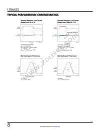 LT8642SEV#PBF Datasheet Page 8