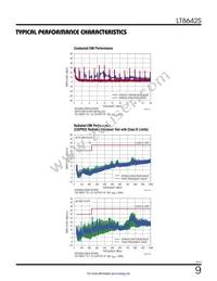 LT8642SEV#PBF Datasheet Page 9