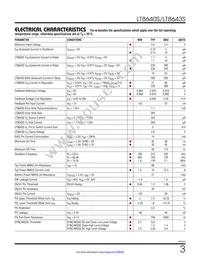 LT8643SIV#PBF Datasheet Page 3