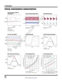 LT8650SIV#PBF Datasheet Page 8