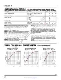 LT8708HUHG-1#TRPBF Datasheet Page 8