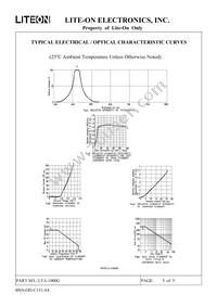 LTA-1000G Datasheet Page 6
