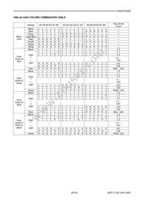 LTA057A344F Datasheet Page 9