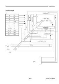 LTA070A321F Datasheet Page 4