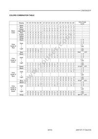 LTA070A321F Datasheet Page 9