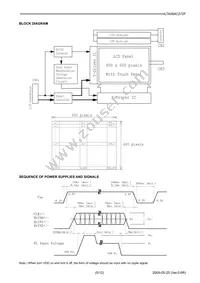 LTA084C272F Datasheet Page 5