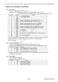 LTA084C272F Datasheet Page 8