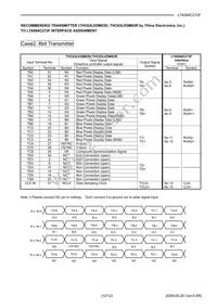 LTA084C272F Datasheet Page 10