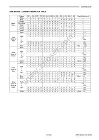 LTA084C272F Datasheet Page 11